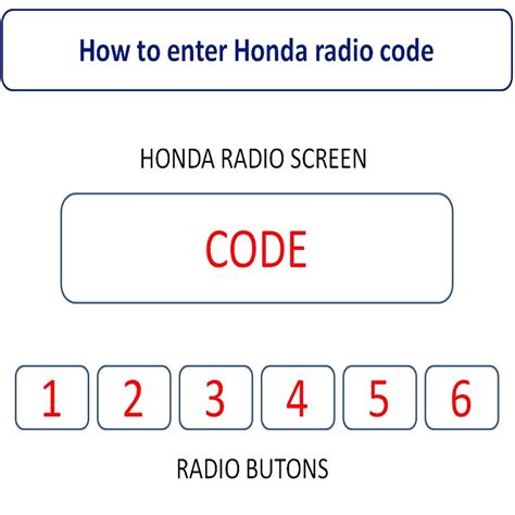 honda accord 07 radio code|honda radio codes by vin.